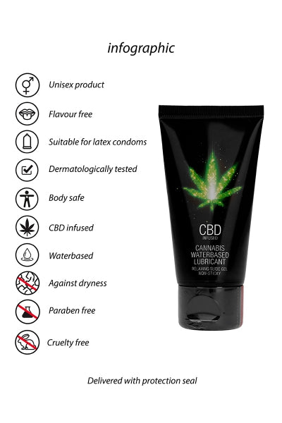 Lubrifiant CBD Eau Cannabis 50ml vue 2 | ÉCRIN