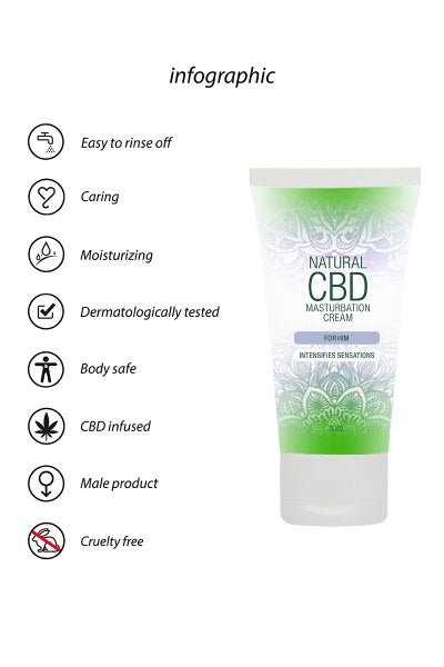 Crème de masturbation Homme - Natural CBD vue 2 | ÉCRIN