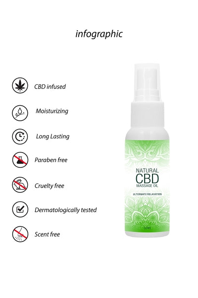 Huile de massage 50ml - Natural CBD vue 3 | ÉCRIN